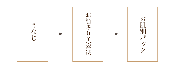 ブライダル和装コース